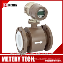 Inline water flow meter